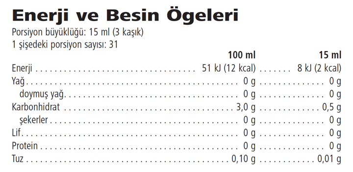 İçindekiler & Besin Değerleri