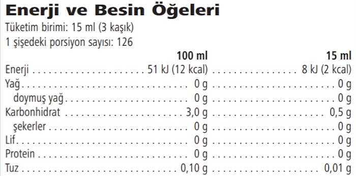 İçindekiler & Besin Değerleri