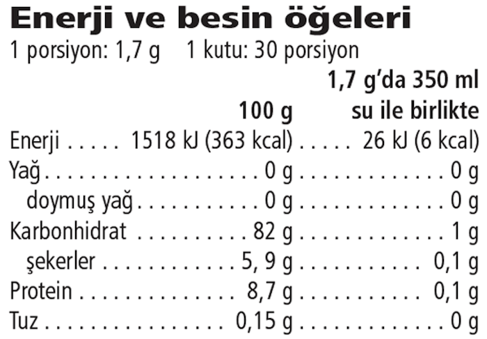 İçindekiler & Besin Değerleri