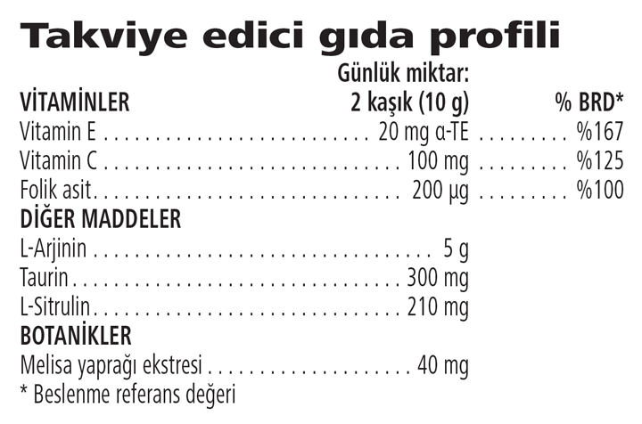 İçindekiler & Besin Değerleri