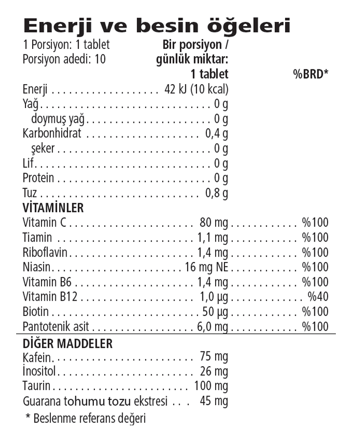 İçindekiler & Besin Değerleri