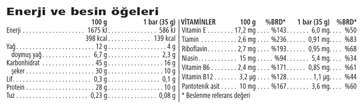 İçindekiler & Besin Değerleri