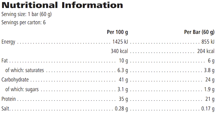 Nutritional Information
