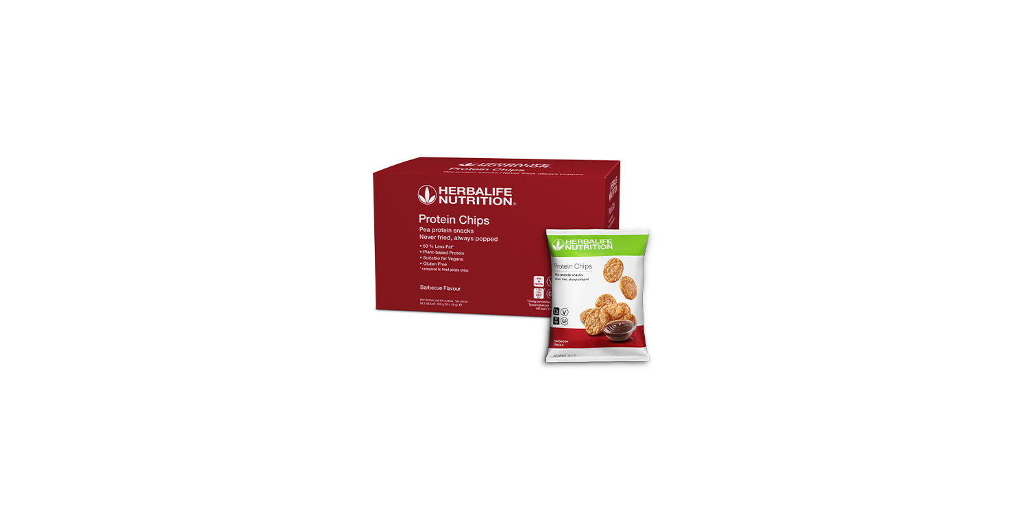 Protein Chips