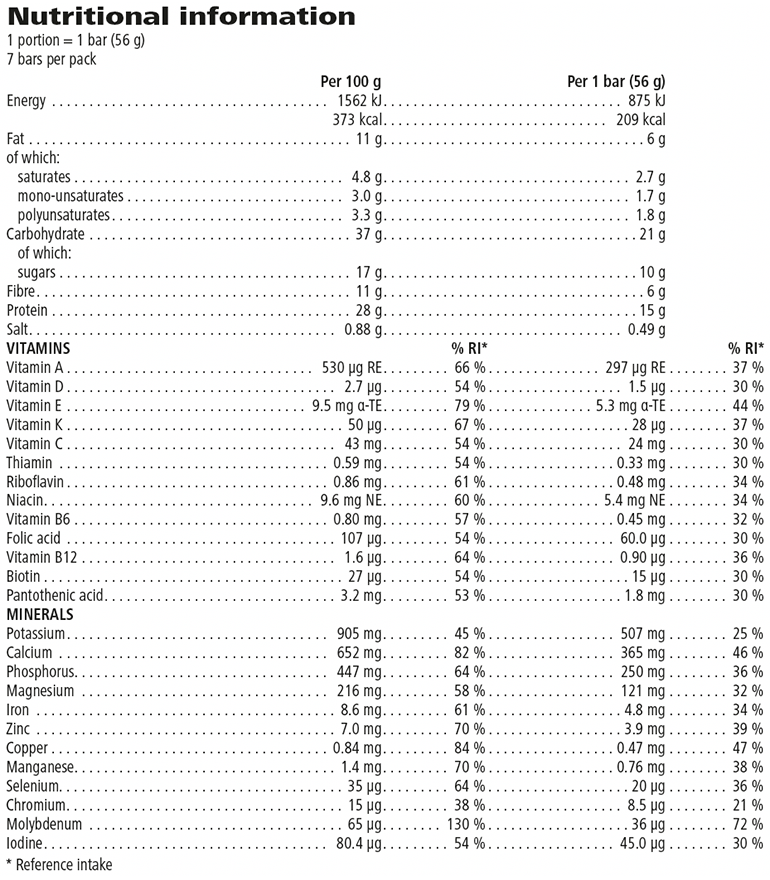 Nutrition information