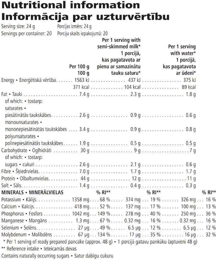 Nutrition information