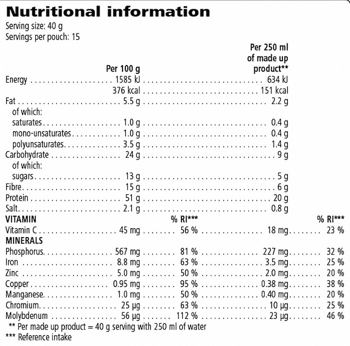 Nutrition information