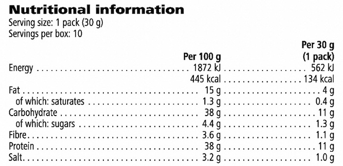 Nutritional Information