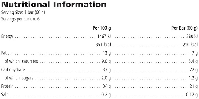 Nutrition information