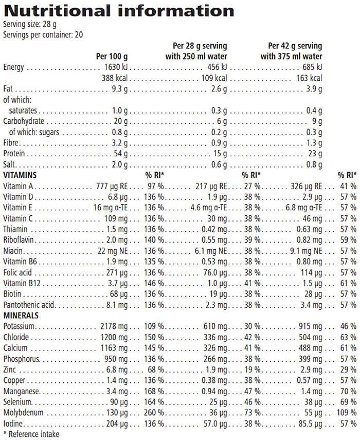 Nutritional Information