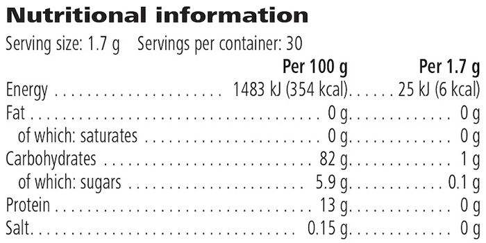 Nutritional Information