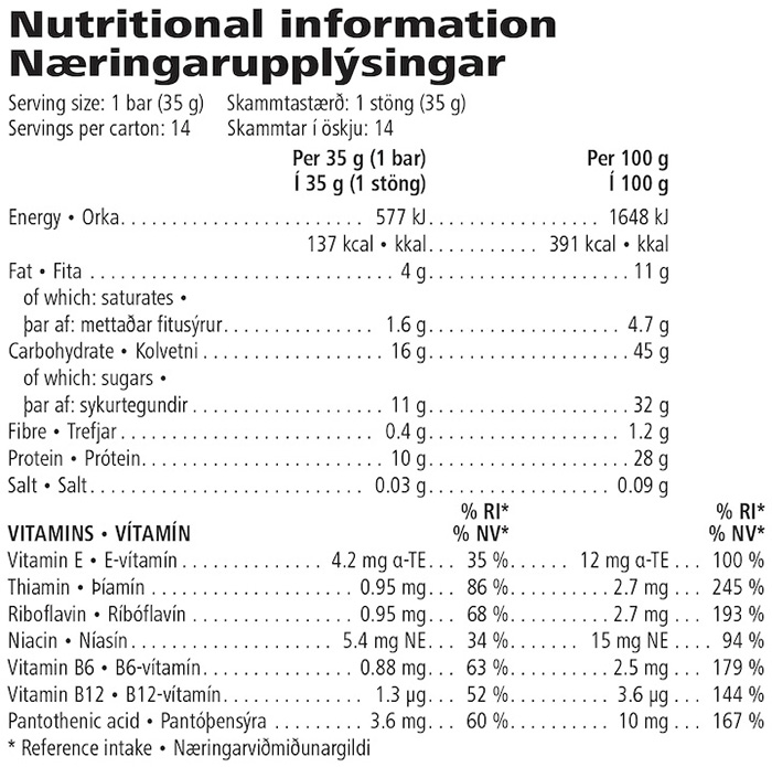 Nutritional Information
