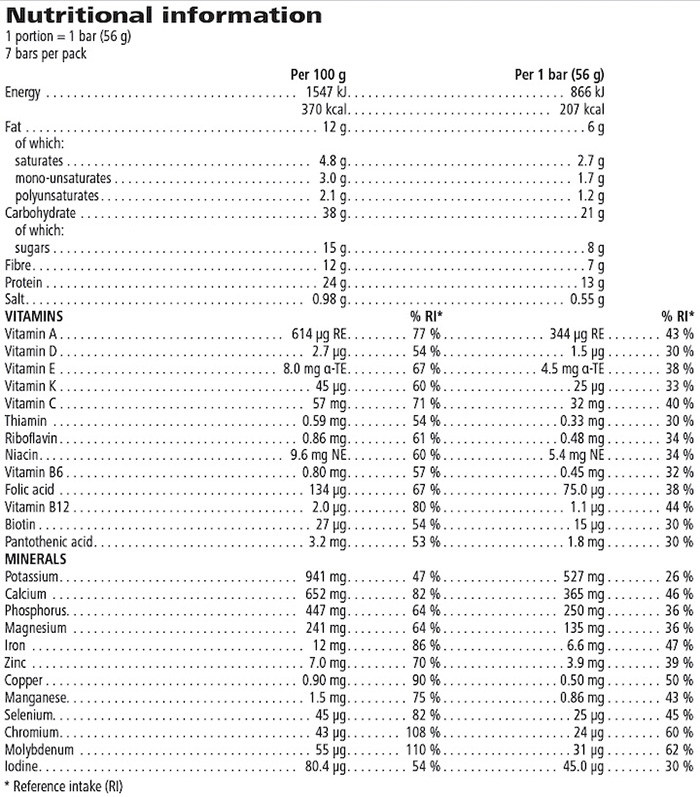 Nutritional Information