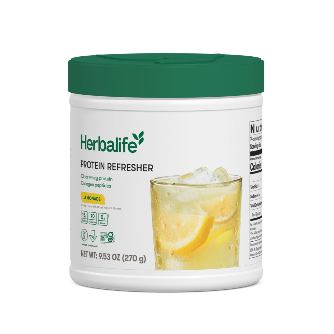 Protein Refresher