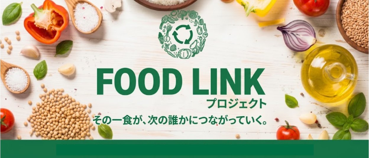 FOOD LINKプロジェクトの画像