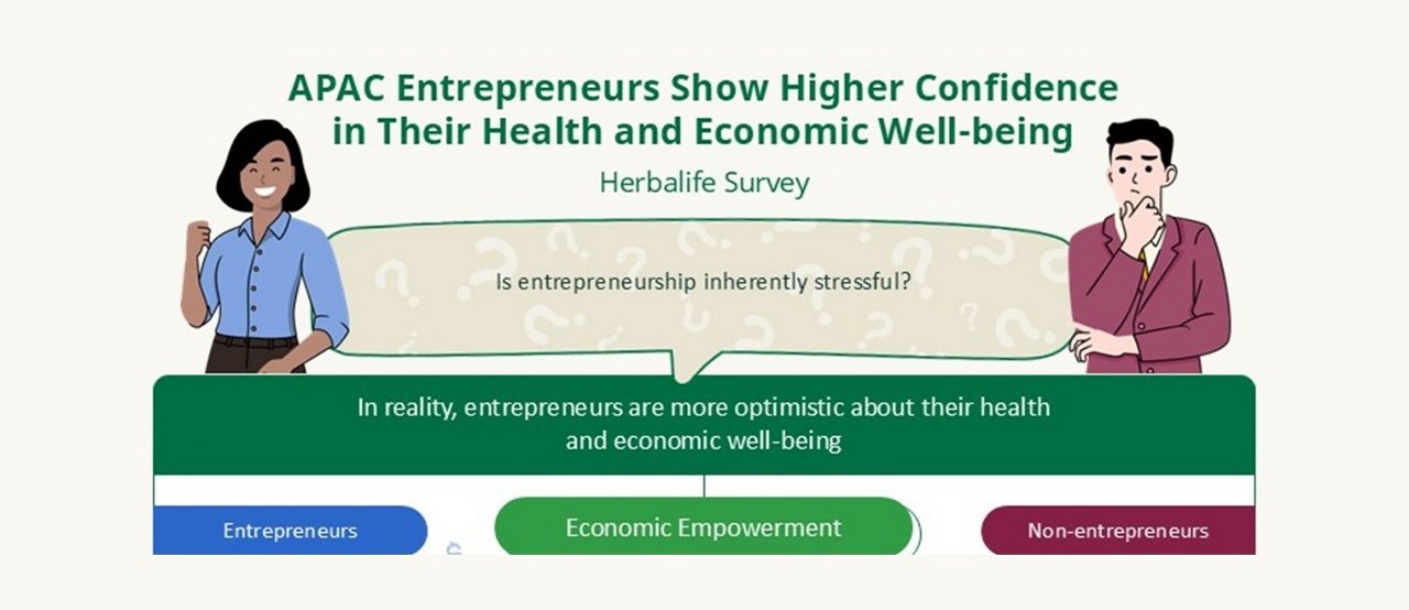 An illustration showing a female on the far left in a blue blouse smiling while a male on the far right in a red jacket wondering while a huge speech bubble is hovering between them