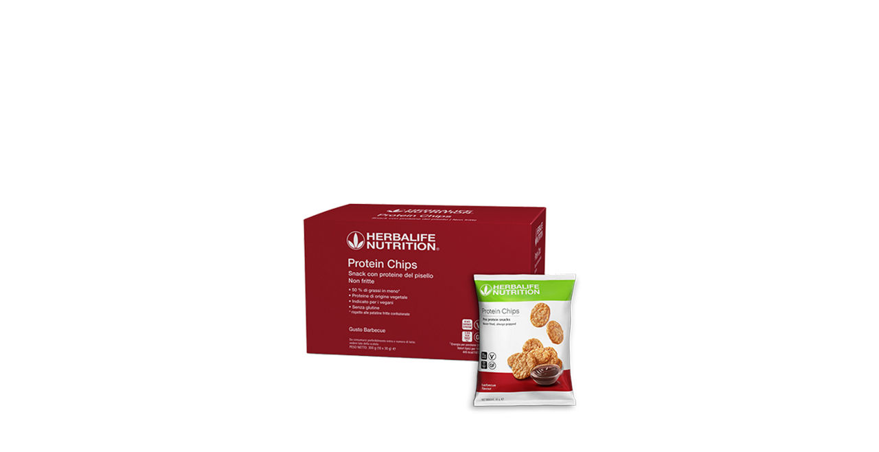Protein Chips
