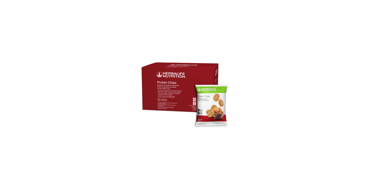 Protein Chips
