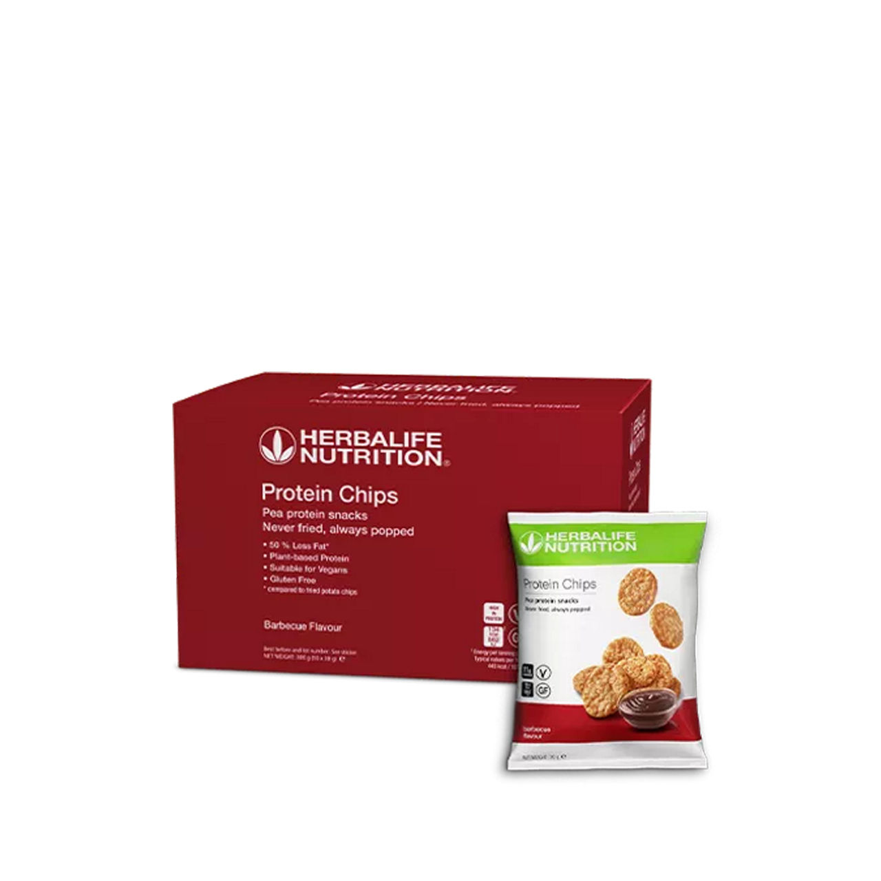 Protein Chips
